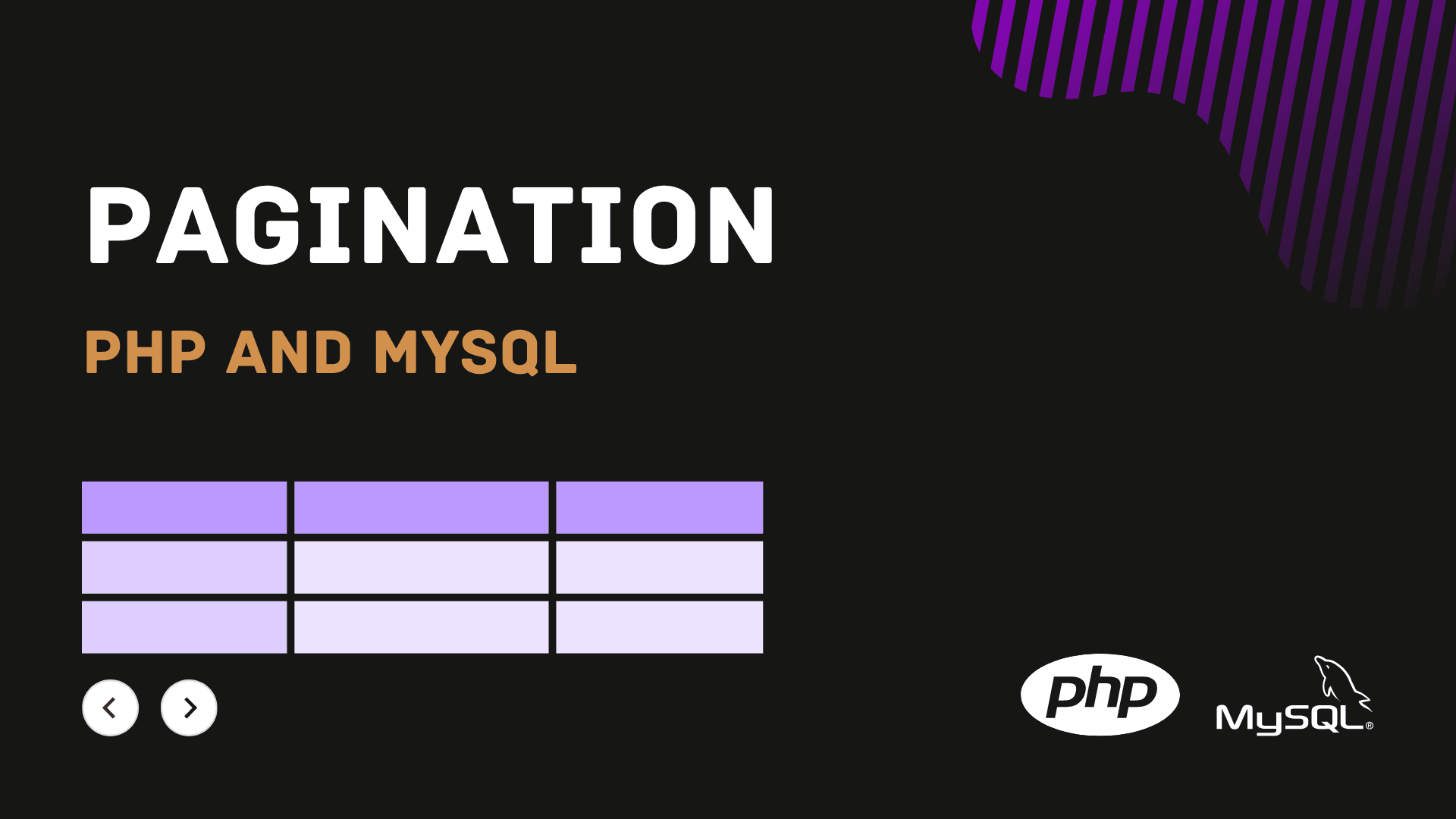 Pagination in PHP & MySQL