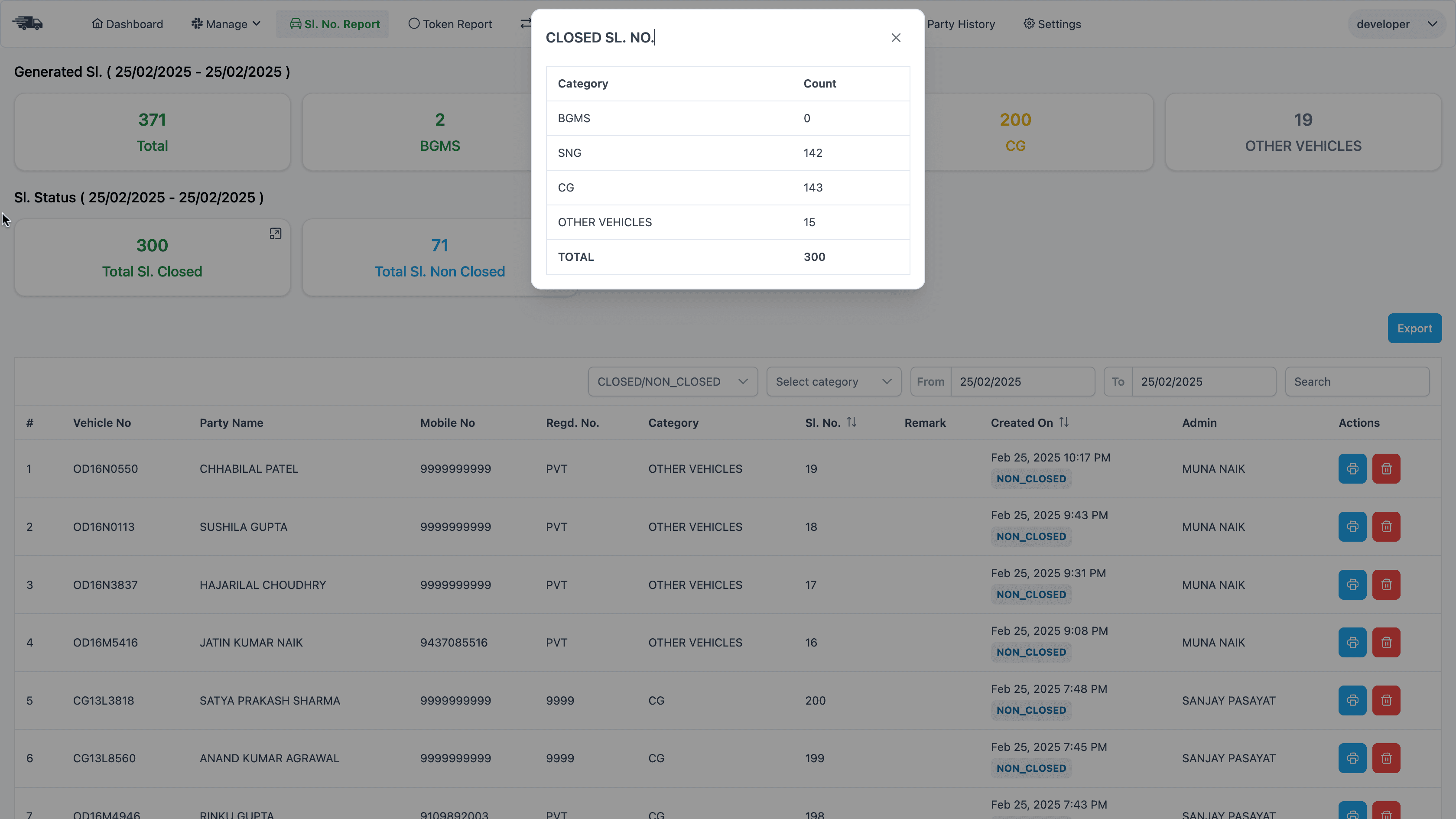 Closed serial number stats
