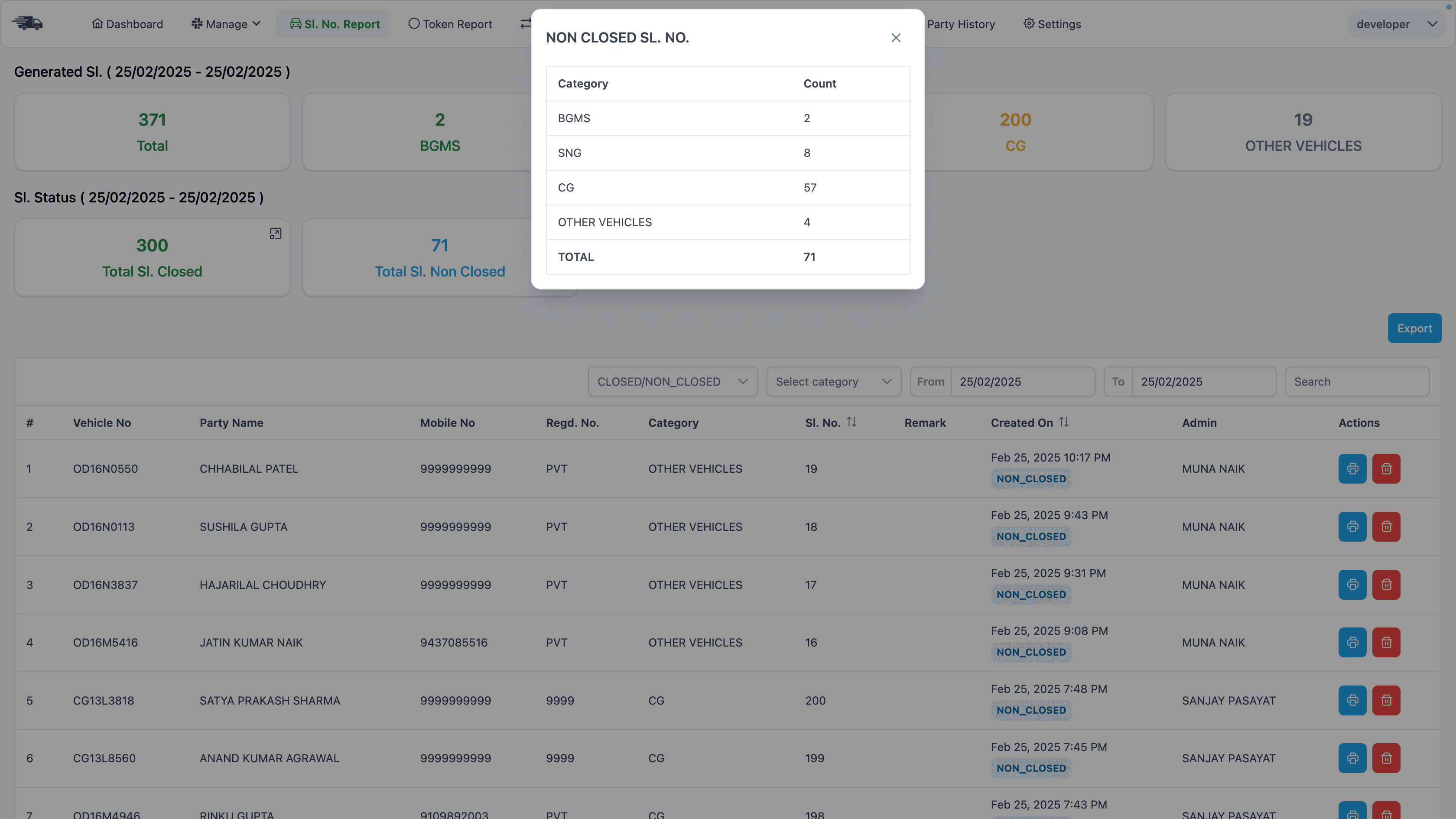 Non-closed serial number stats