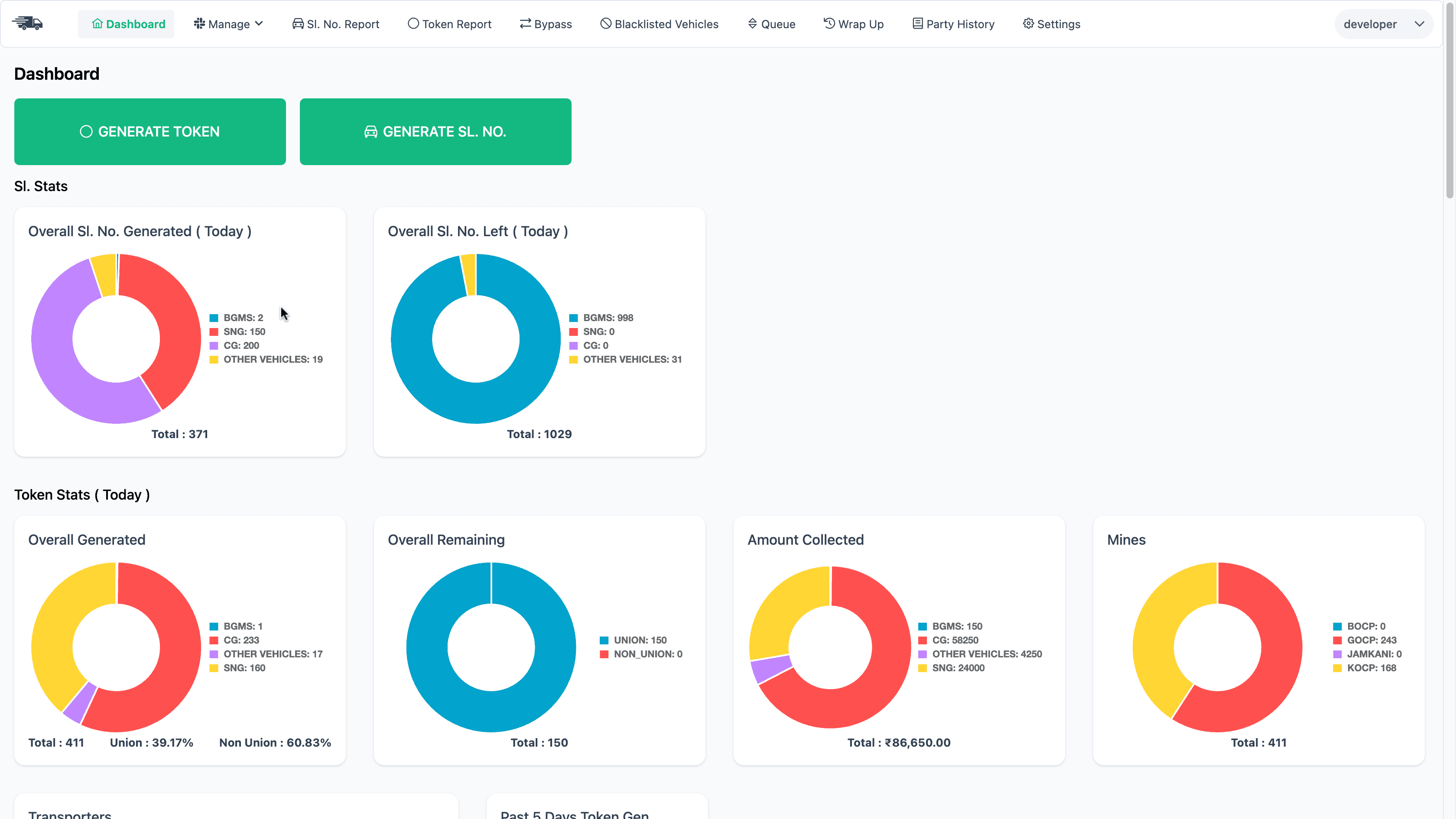 General stats about token and serial number generation