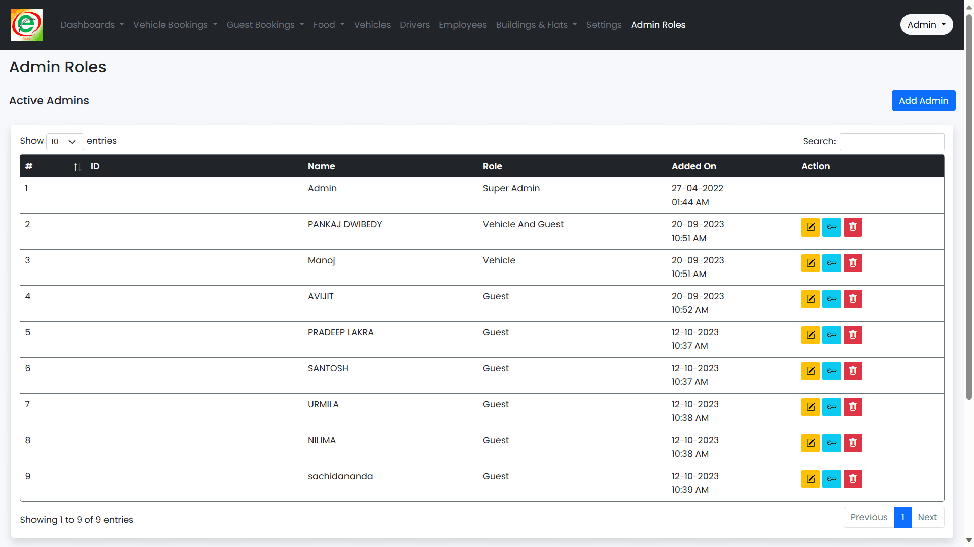 Multi-role admin management page