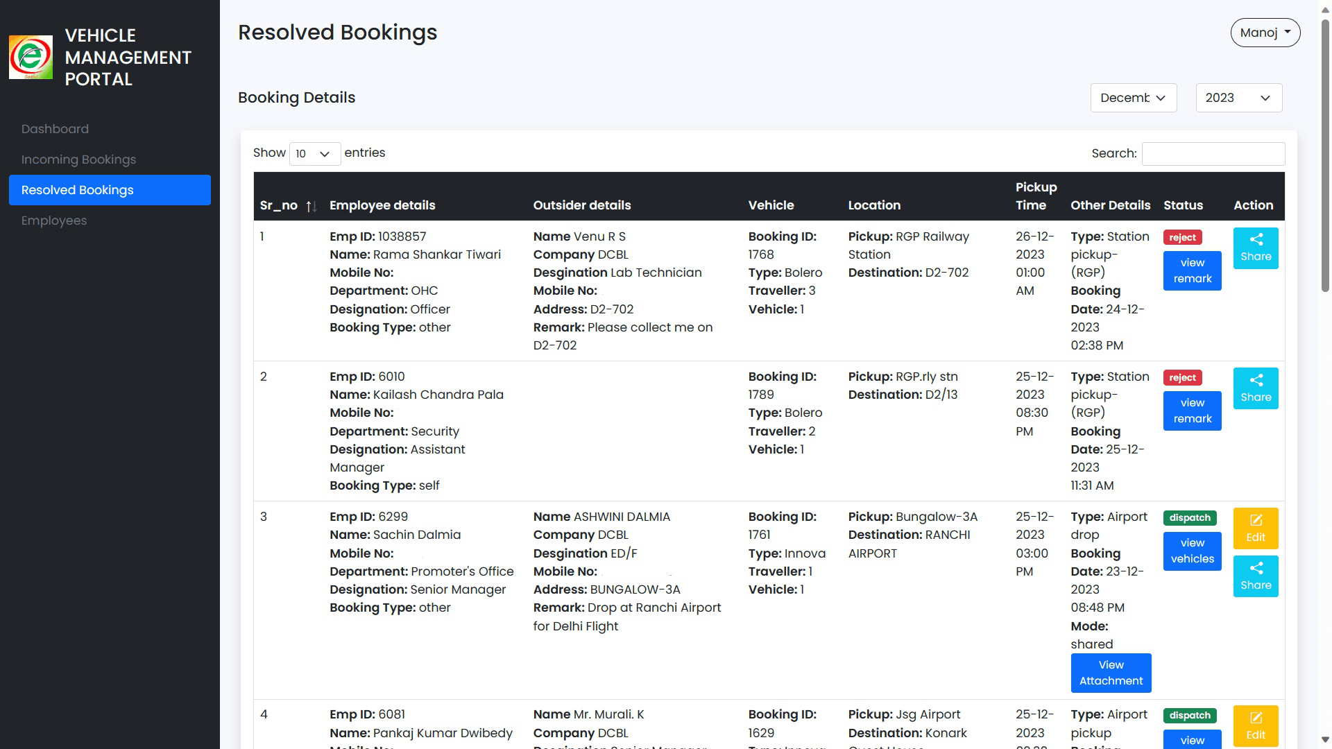 Resolved bookings