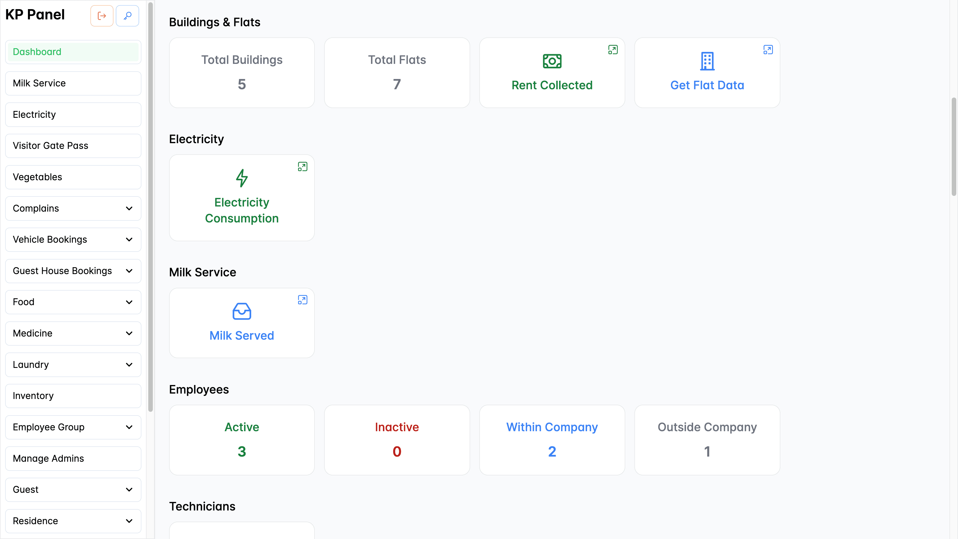 Employee, Building & flat stats