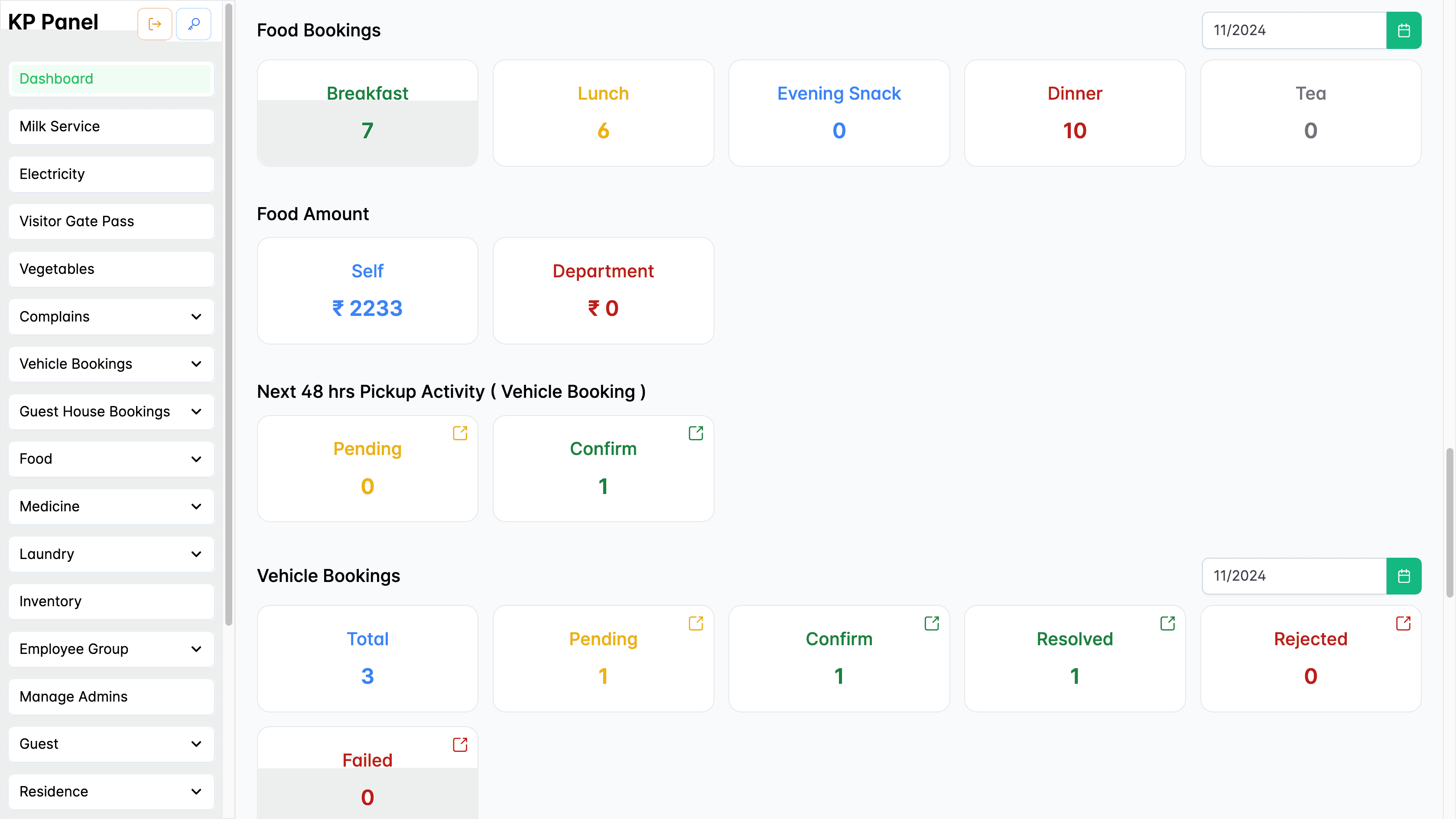 Food orders & vehicle booking stats