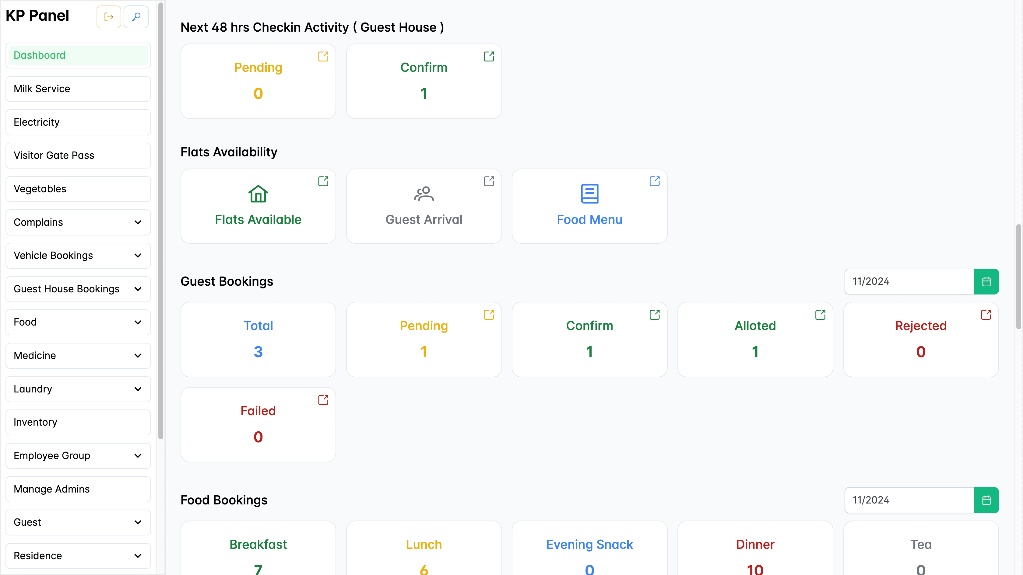 Guest house booking & Flat availability stats