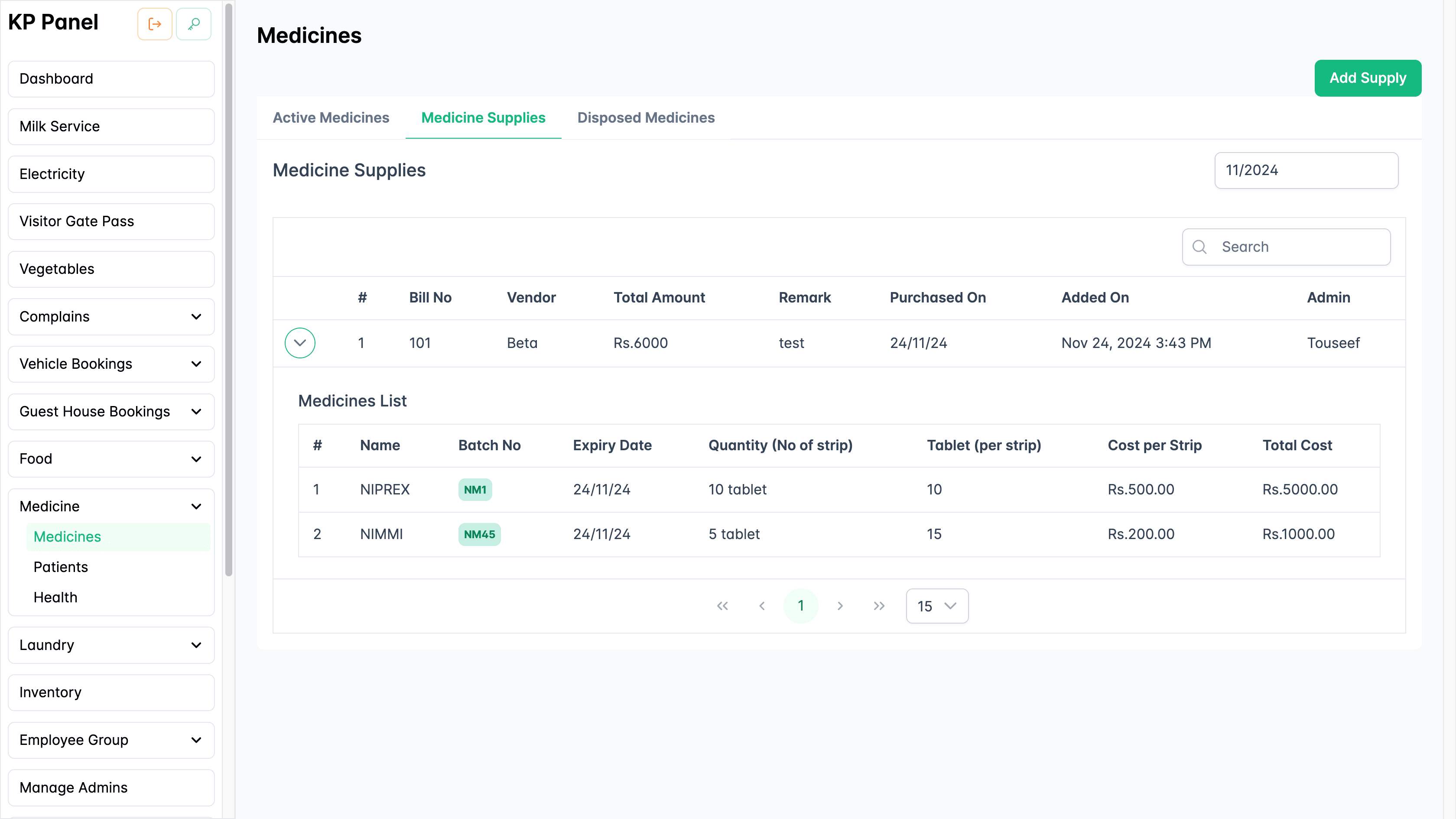 Medicine supply stats