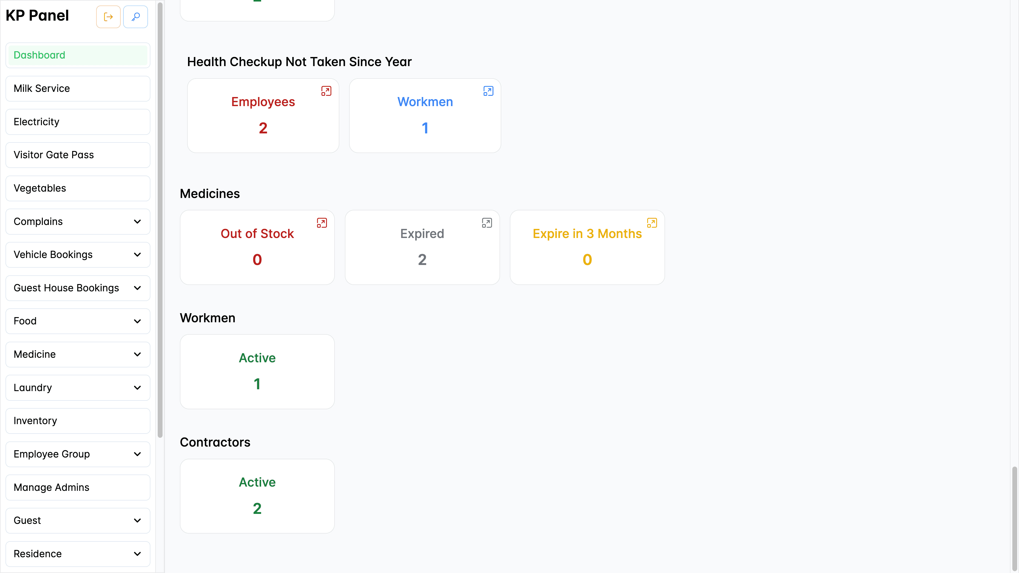 Health & medicine stats